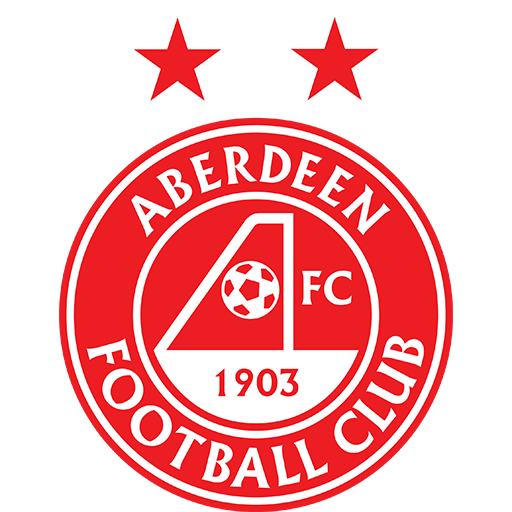 Aberdeen crest