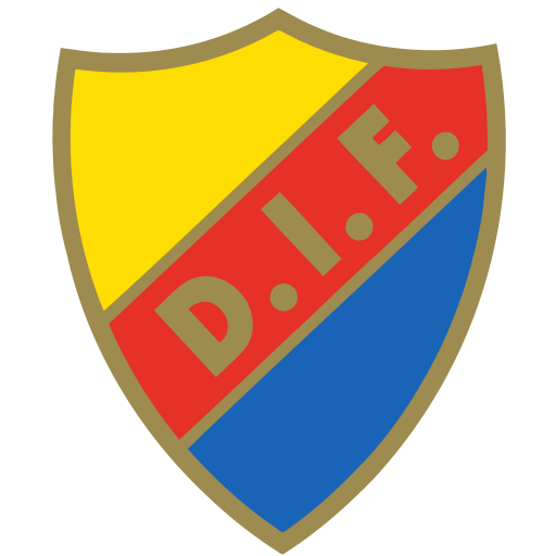 Djurgården crest