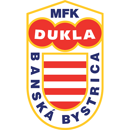 Dukla Banská Bystrica crest