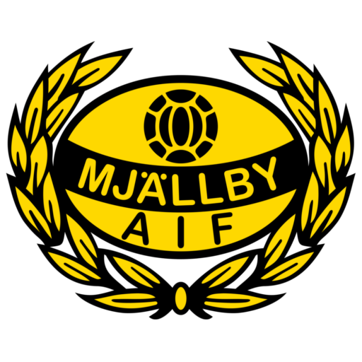 Mjällby crest